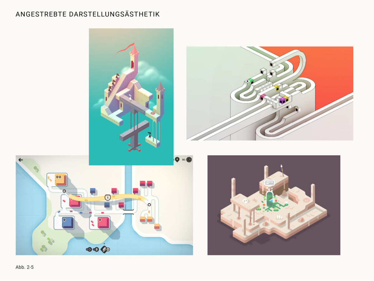 Darstellungsaesthetik Darstellungsaesthetik