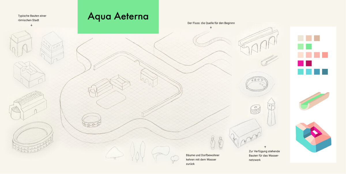 Aqua Aeterna One Pager Aqua Aeterna One Pager